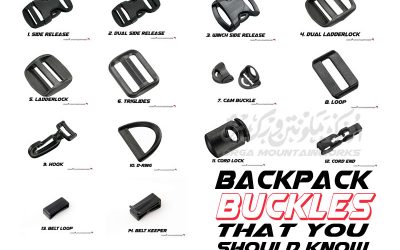 Kenali Buckle Beg Anda